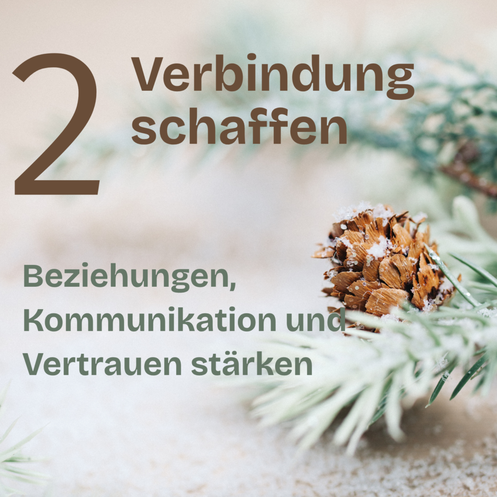 Adventskalender 2025 Wegeschmiede Employee Experience Verbindung